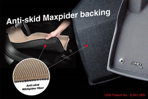3D MAXpider 18-24 Jeep Wrangler JL Unlimited Maxtrac Black R1 R2