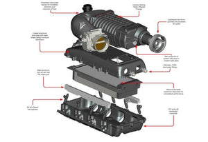 Whipple Supercharger 2004-2006 GM Truck/SUV 6.0L Kit