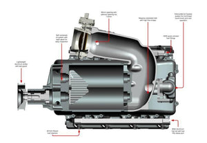 Whipple Supercharger 2004-2006 GM Truck/SUV 6.0L Kit