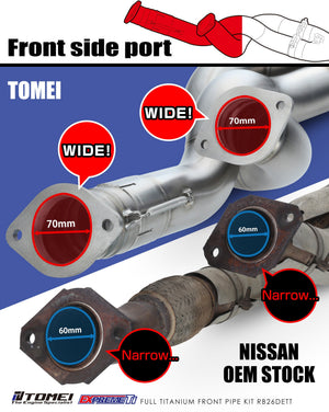TOMEI FULL TITANIUM FRONT PIPE EXPREME Ti GT-R RB26DETT