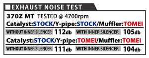 TOMEI FULL TITANIUM MUFFLER EXPREME Ti 370Z TYPE-R (SINGLE)