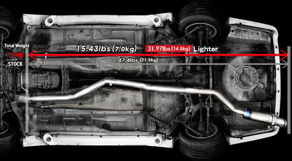 TOMEI FULL TITANIUM MUFFLER EXPREME Ti CHASER/MARK2 JZX100