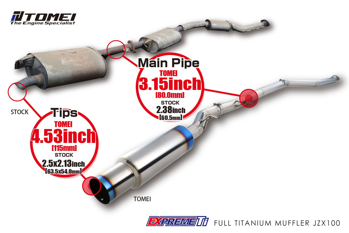 TOMEI FULL TITANIUM MUFFLER EXPREME Ti CHASER/MARK2 JZX100