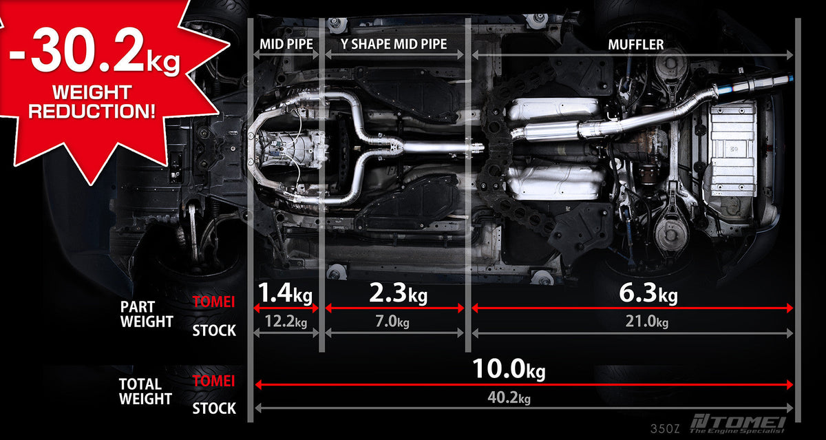 TOMEI FULL TITANIUM MUFFLER EXPREME Ti INFINITI G35 2003-2007 COUPE