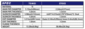 TOMEI FULL TITANIUM MUFFLER EXPREME Ti FORD MUSTANG 2015+ ECOBOOST S550 (SINGLE)