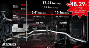 TOMEI FULL TITANIUM MUFFLER EXPREME Ti RX-7 FD3S