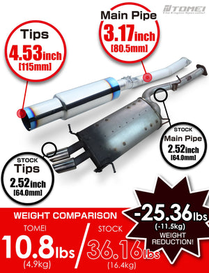 TOMEI FULL TITANIUM MUFFLER EXPREME Ti RX-7 FD3S