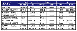 TOMEI FULL TITANIUM MUFFLER EXPREME Ti SILVIA S15 SR20DET