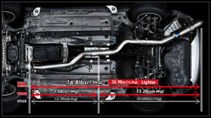 TOMEI FULL TITANIUM MUFFLER EXPREME Ti SUPRA JZA80