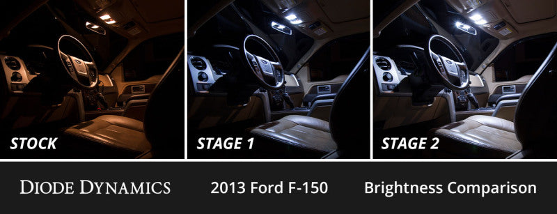 Diode Dynamics 09-14 d F-150 Interior LED Kit Cool White Stage 2