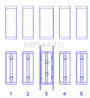King Engine Bearings Ford/Mazda 2.0L/2.3L Duratec (Size +1.0) Performance Main Bearing Set