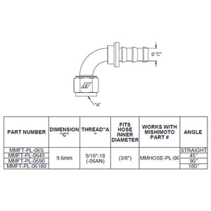Mishimoto 180 Degree Push Lock Fitting - 6AN