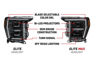 Diode Dynamics 2021+ Ford F-150 Elite LED Headlamps