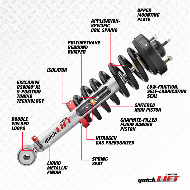 Rancho 19-21 RAM 1500 DT 2WD/4WD Exc/Air Ride Quick Lift Loaded (Available MAY 2026, NO BACKORDERS)