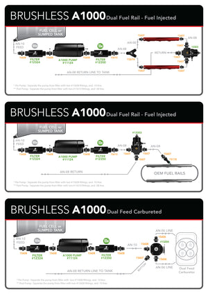 Aeromotive A1000 Brushless External In-Line Fuel Pump