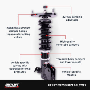 Air Lift Performance 15-21 Subaru WRX / STI Coilover Kit