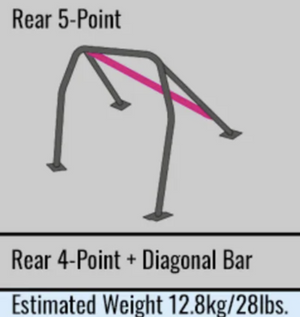 Cusco D1 Chromoly 5-PT Roll Cage Subaru Nissan GT-R (R35)S/O/No Cancel) Chromoly/Blue