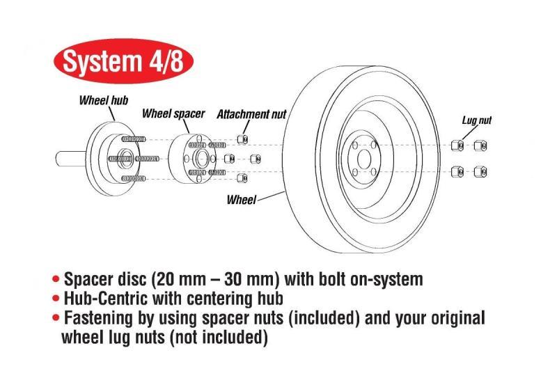 Eibach Pro-Spacer System 5x130 BP / 71.5mm CB / 23mm Spacers For 99-04 Porsche 911/996