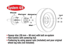 Eibach Pro-Spacer System 5mm Spacer / 5x112 Bolt Pattern / CB 57.1 For 02-08 Audi A4/A4 Quattro