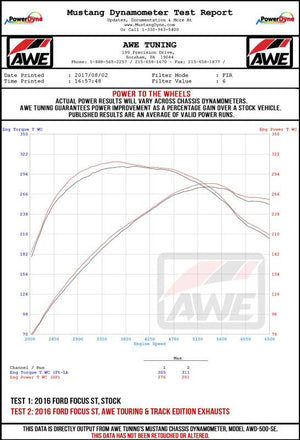AWE Tuning Ford Focus ST Track Edition Cat-Back Exhaust - Diamond Black Tips