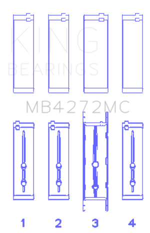 King Engine Bearings Holden Alloytec 175/190 Crankshaft Main Bearing Set