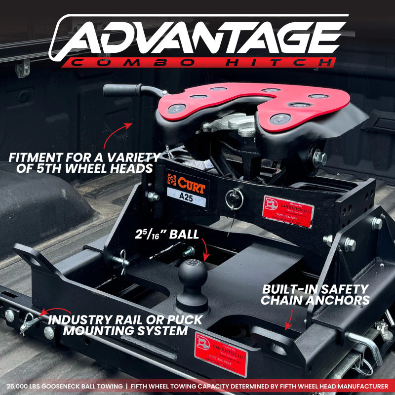 Gen-Y Advantage OEM Puck Mount 5th Wheel Gooseneck Dodge Combo Hitch (Pullrite 5th Wheel Head)