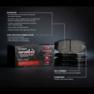 R1 99-07 Ford F-150 RWD Rear Off-Road/Tow Brake Pads