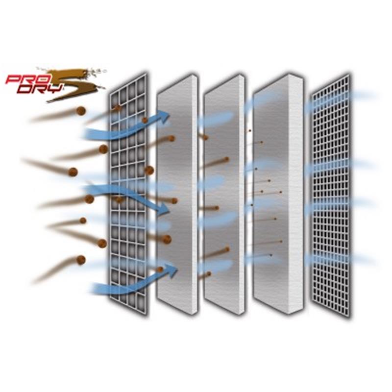 aFe MagnumFLOW Air Filters IAF PDS A/F PDS 3-7/8F x (14 x 5-1/2)B x(12 x 3-1/2)T x 5H