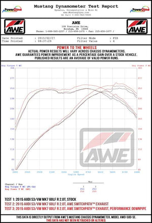 AWE Tuning Mk7 Golf R Track Edition Exhaust w/Chrome Silver Tips 102mm