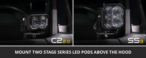 Diode Dynamics 19-21 Ford Ranger Pro SS3 LED Ditch Light Kit - Yellow Combo
