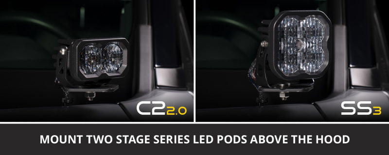 Diode Dynamics 19-21 Ford Ranger Pro SS3 LED Ditch Light Kit - Yellow Combo