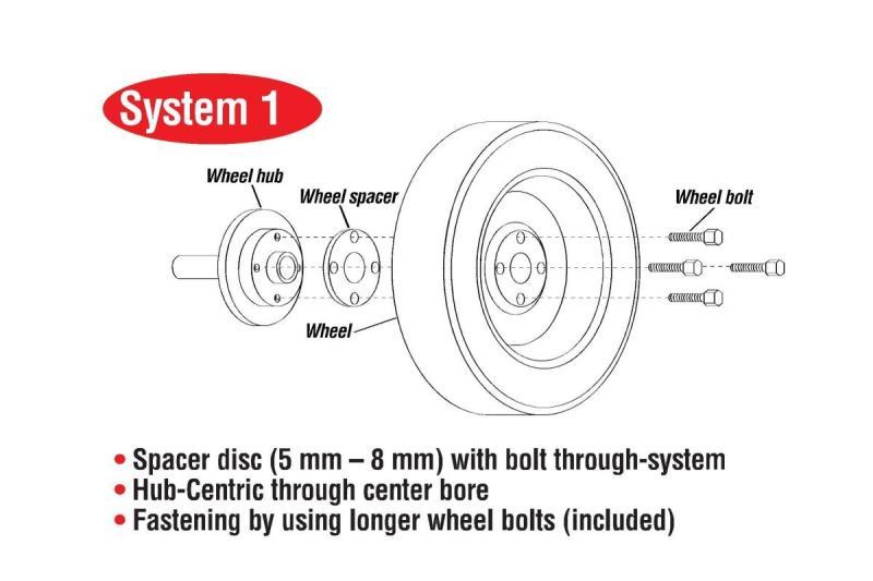 Eibach Pro-Spacer System 15mm Spacer / 5x112 Bolt Pattern / Hub Center 57