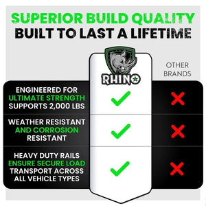 Rhino USA 8Ft E-Track Tie-Down Rails, Silver (2 Pack)