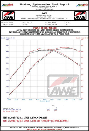AWE Tuning BMW F8X M3/M4 SwitchPath Cat-Back Exhaust - Diamond Black Tips