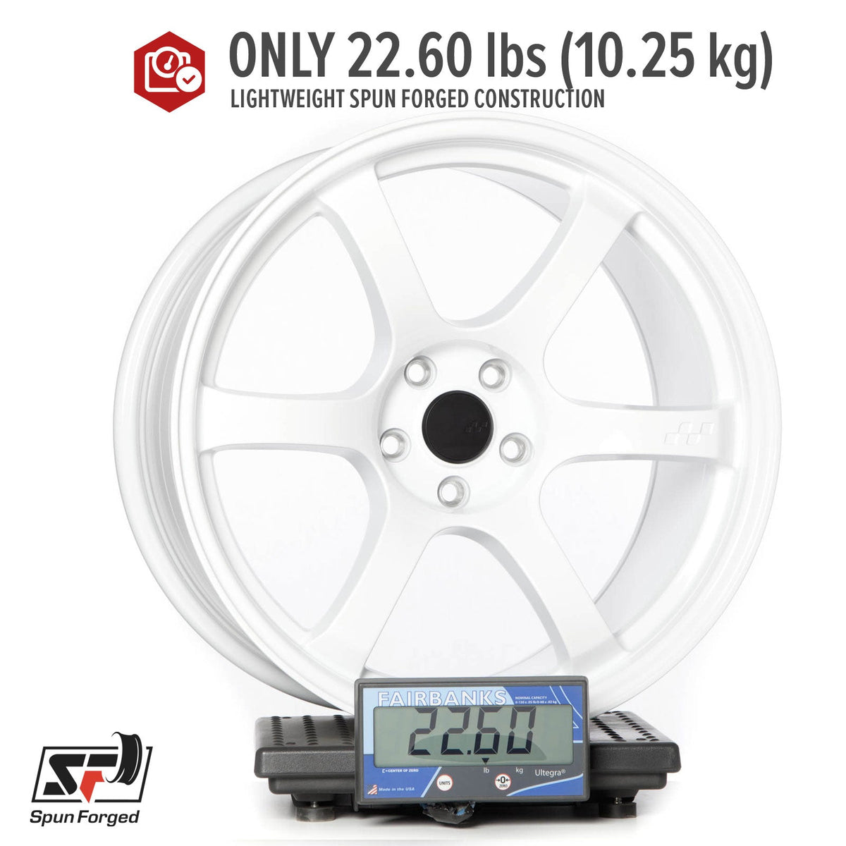Circuit Performance CSF1 Gloss White 5x112 | 19x11 | +40mm / 7.57