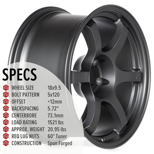 Circuit Performance CSF1 Matte Gunmetal 5x114.3 | 18x9.5 | +12mm / 5.72
