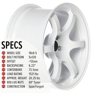 Circuit Performance CSF1 Gloss White 5x120 | 18x9.5 | +12mm / 5.72