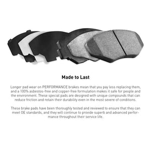 R1 13-15 Hyundai Veloster Front Performance Sport Pads & Hardware Kit