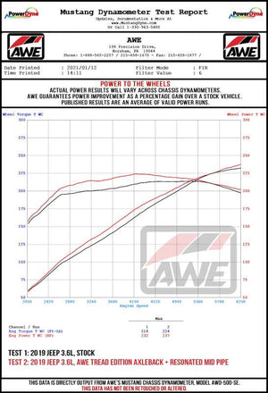 AWE Tuning 2018+ Jeep Wrangler JL/JLU 3.6L Resonated Mid Pipe