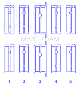 King Chrysler 148/148 Turbo DOHC 16V / Jeep 148 DOHC 16V (Size +1.0mm) Main Bearing Set