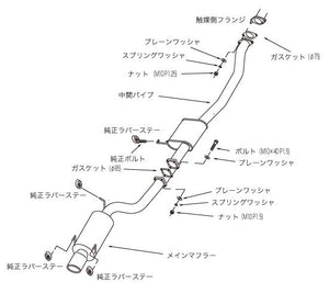 HKS SILENT Hi-POWER SKYLINE GT-R(E-BNR32)