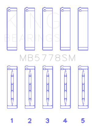 King Engine Bearings Audi/VW 1.8/2.0 TSI/TFSI Main Bearing Set - Size STD