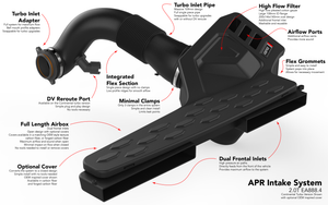APR 22-26 Audi S3/Volkswagen Golf R EA888.4 (MQB EVO) 2.0T Intake System