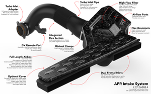 APR 22-26 Audi S3/Volkswagen Golf R EA888.4 (MQB EVO) 2.0T Intake System