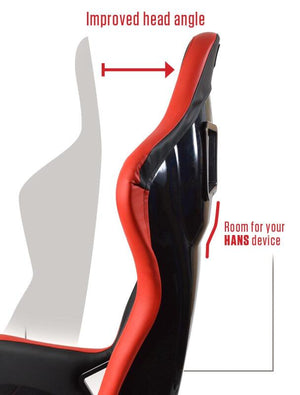 PRP Alpha Composite Seat