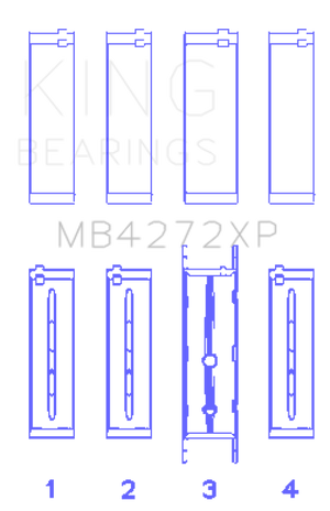 King Engine Bearings Holden Alloytec 175/190 (Size +.026mm) Main Bearing Set