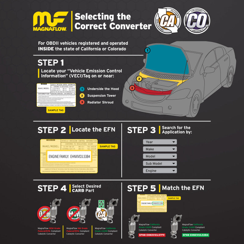 MagnaFlow 12-15 Chevrolet Camaro 6.2L Direct Fit Converter
