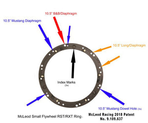 McLeod Racing RST HD Twin - For Small Diameter Flywheel - Black Ring - 1-1/16 x 10 Spline