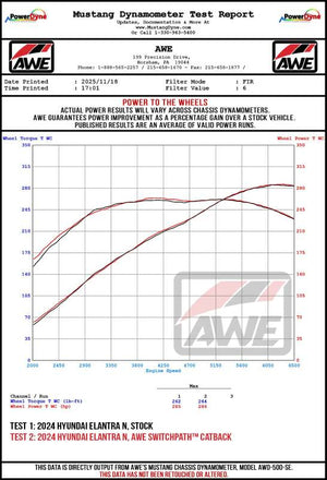AWE Tuning 22-26 Hyundai Elantra N SwitchPath Cat-Back Exhaust - Chrome Silver Tips