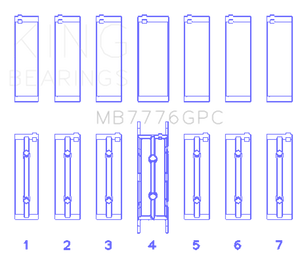 King Engine Bearings BMW N55 B30A/ N53 B30A/ N52 B30A Main Bearing Set - Size +0.25mm